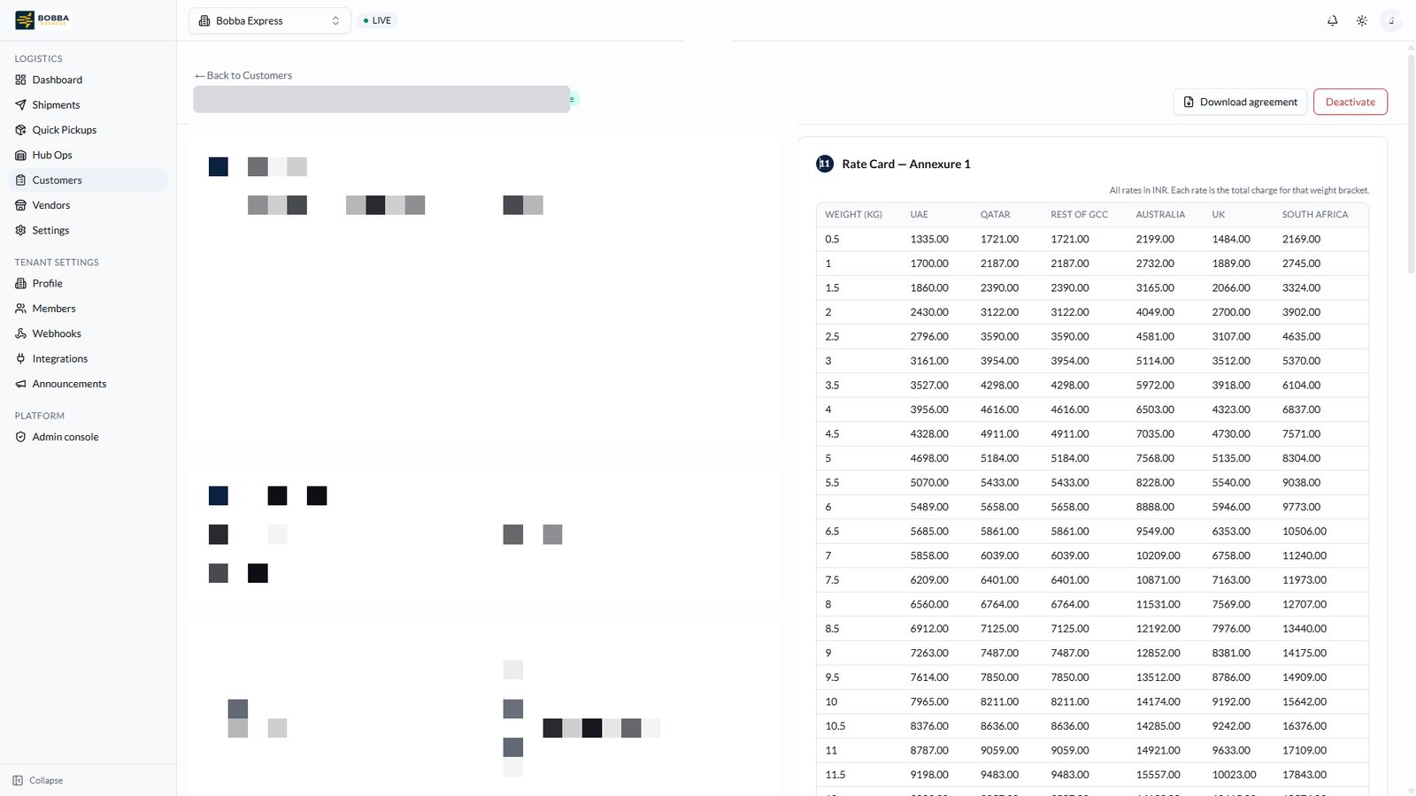 Bobba Express customer record with the international rate card (customer KYC redacted)