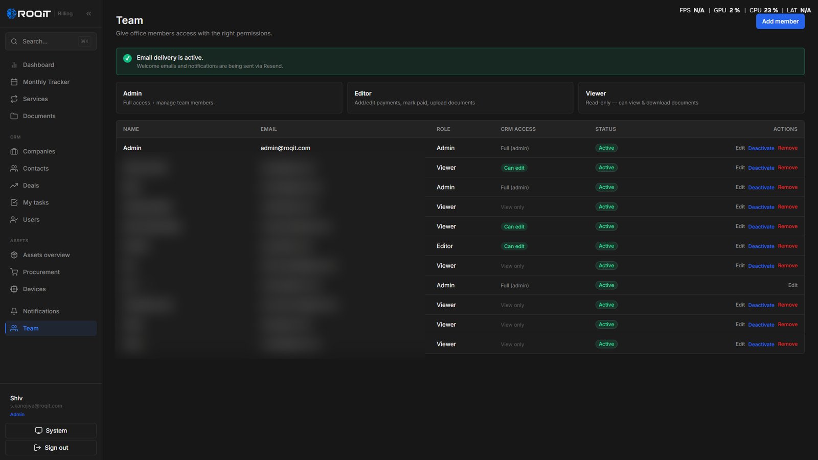 CRM — internal users on the platform, across teams (member details redacted)