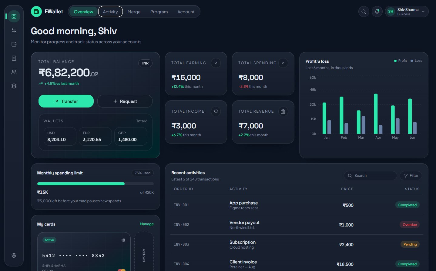 Finished EWallet dashboard UI