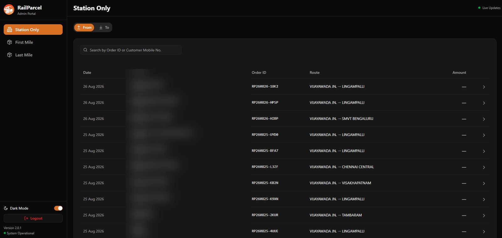 RailParcel admin portal — station bookings and operations (customer details redacted)